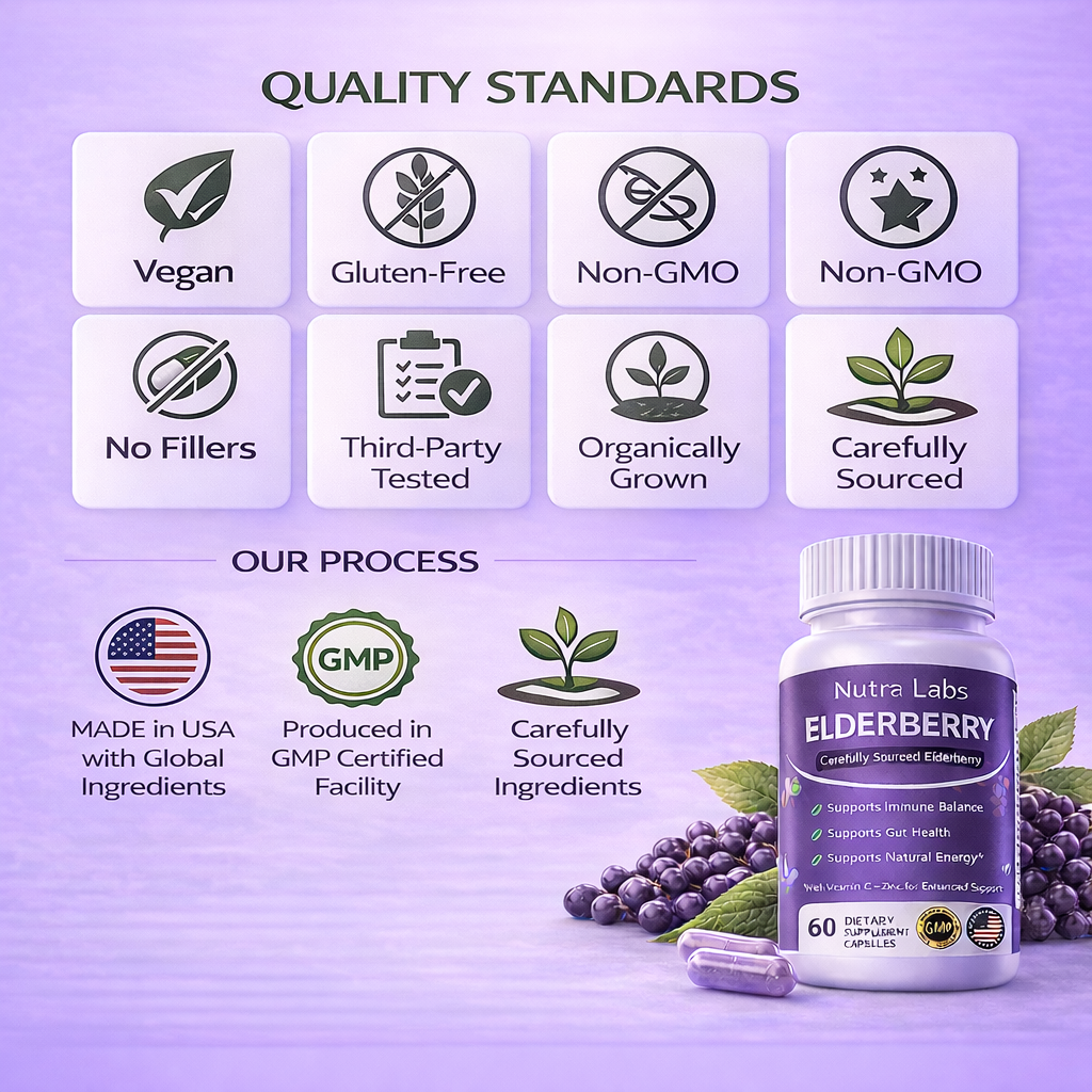 Nutra Labs™ Gut Support Complex with Elderberry, Zinc & Vitamin C