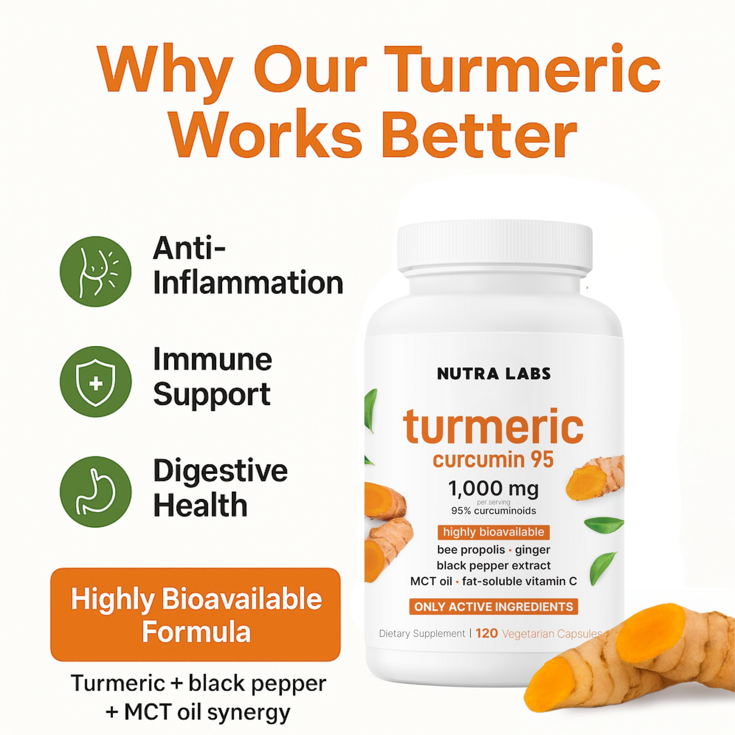 Nutra Labs™ Turmeric Curcumin