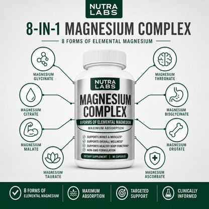 Nutra Labs™ 8-in 1 Magnesium Complex