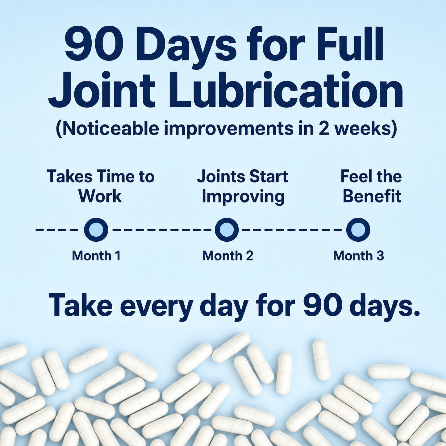 The Research-Backed Joint Molecule — Now in a Simple Daily Capsule