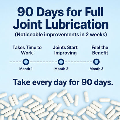 The Research-Backed Joint Molecule — Now in a Simple Daily Capsule