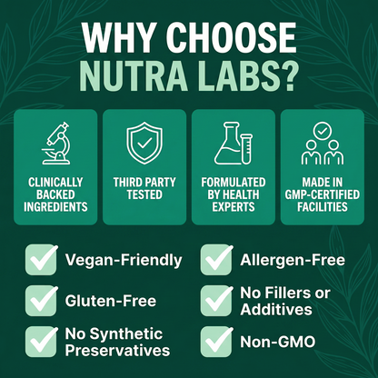 Nutra Labs™ Turmeric Curcumin (1,000 mg)