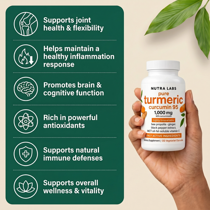 Nutra Labs™ Turmeric Curcumin (1,000 mg)