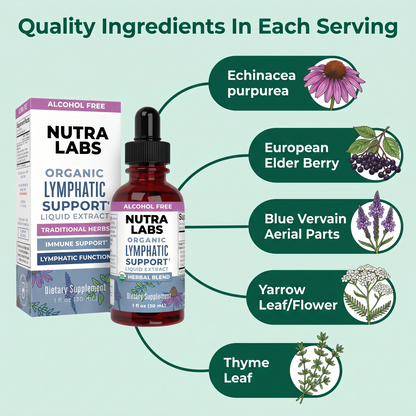 Nutra Labs™ Organic Lymphatic Support Herbal Blend